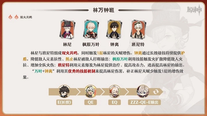 《原神》4.0林尼隊伍搭配分享 《原神》4.0林尼隊伍搭配分享