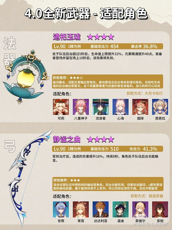 《原神》4.0新增武器效果及獲取方法