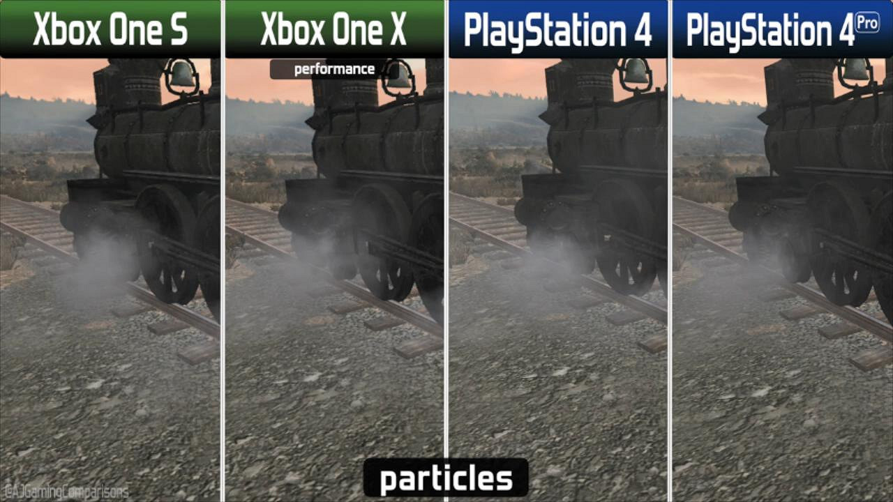 《荒野大鏢客》PS3/PS4/X1S/X1X四平台移植畫面對比 《荒野大鏢客》PS3/PS4/X1S/X1X四平台移植畫面對比