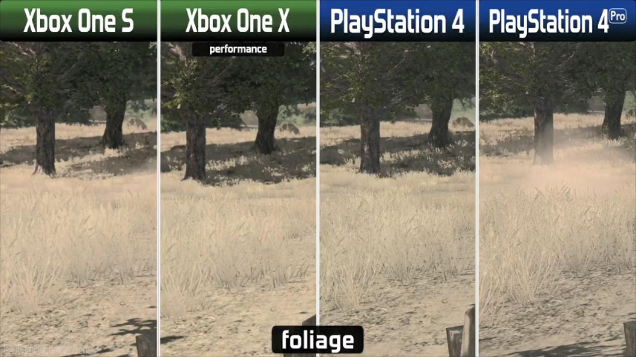 《荒野大鏢客》PS3/PS4/X1S/X1X四平台移植畫面對比 《荒野大鏢客》PS3/PS4/X1S/X1X四平台移植畫面對比