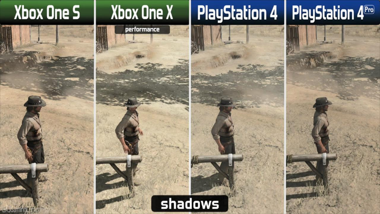 《荒野大鏢客》PS3/PS4/X1S/X1X四平台移植畫面對比 《荒野大鏢客》PS3/PS4/X1S/X1X四平台移植畫面對比