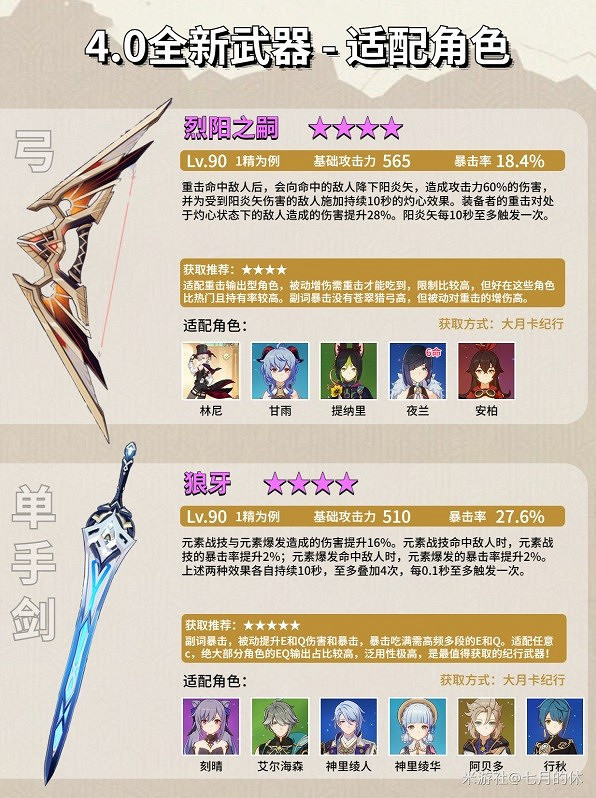 《原神》4.0新增武器效果及獲取方法