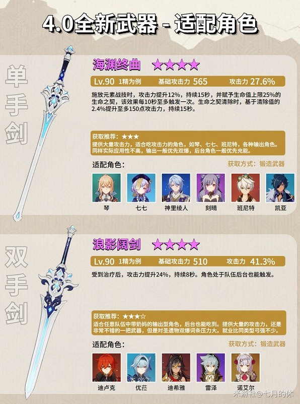 《原神》4.0新增武器效果及獲取方法