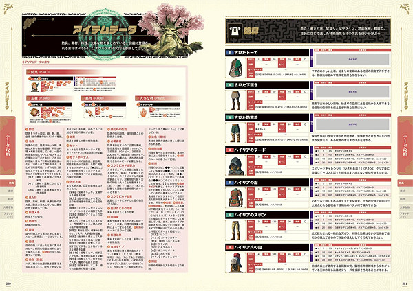 《塞爾達傳說：王國之淚》攻略書陸續上架：9月發售！
