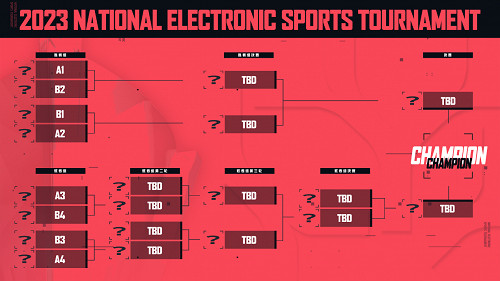 新賽道,新征程!2023NEST全國電子體育大賽即將開啟 新賽道,新征程!2023NEST全國電子體育大賽即將開啟