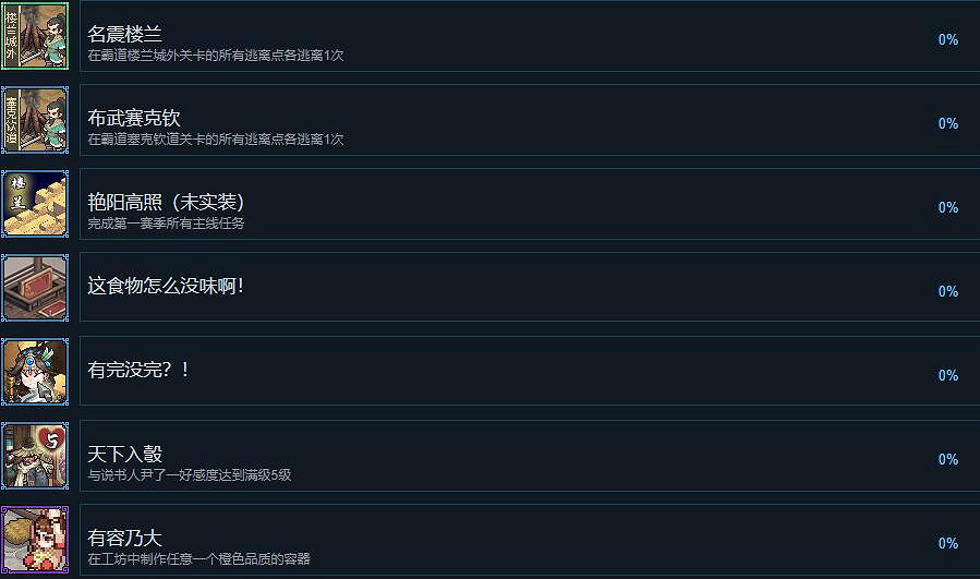 《江湖客棧》成就攻略要點分享 成就怎麽達成？