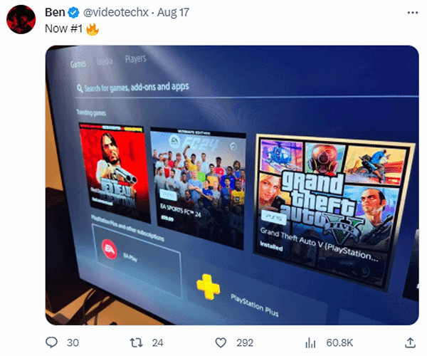 真香警告!《大鏢客》移植版成為PS商店人氣最高遊戲 真香警告!《大鏢客》移植版成為PS商店人氣最高遊戲