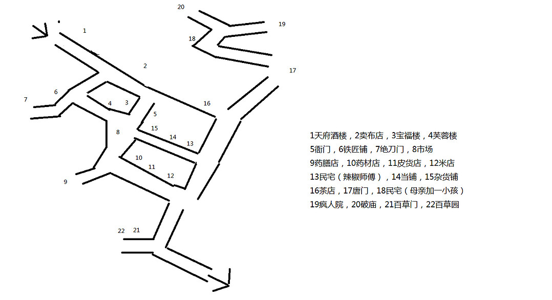 《俠客風雲傳》成都全標注地圖一覽