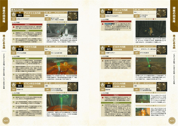 《塞爾達傳說：王國之淚》攻略書陸續上架：9月發售！