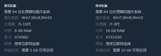 《江湖客棧》遊戲基礎攻略