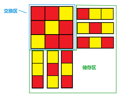 《俠客風雲傳》通用開寶箱方法 《俠客風雲傳》通用開寶箱方法