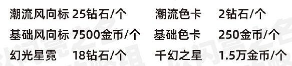 《以閃亮之名》染色攻略 時裝染色道具獲取 《以閃亮之名》染色攻略 時裝染色道具獲取