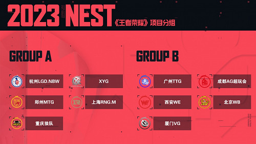 新賽道,新征程!2023NEST全國電子體育大賽即將開啟 新賽道,新征程!2023NEST全國電子體育大賽即將開啟