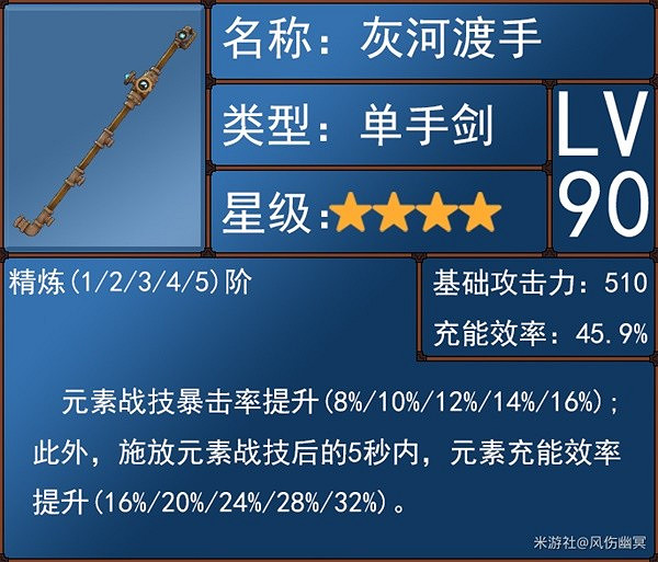 《原神》4.0版水主武器選擇推薦 《原神》4.0版水主武器選擇推薦