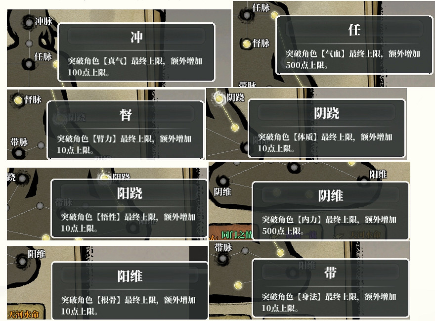 《江湖客棧》角色經脈作用介紹