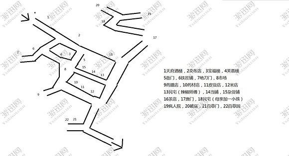 《俠客風雲傳》成都簡單流程攻略