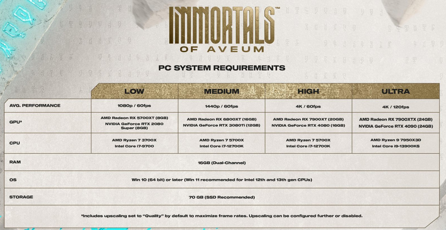 《不朽者傳奇》PC配置要求逆天 1080p60幀要RTX2080S 《不朽者傳奇》PC配置要求逆天 1080p60幀要RTX2080S