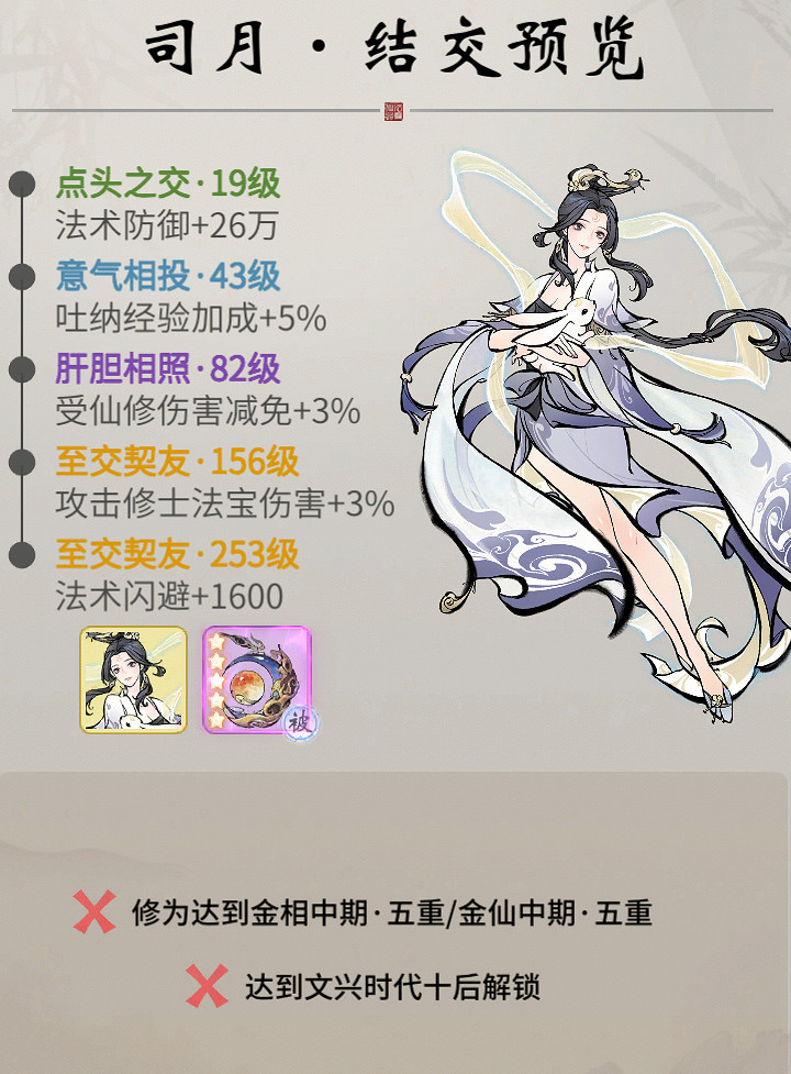 《一念逍遙》司月怎麽樣 新仙友司月介紹 《一念逍遙》司月怎麽樣 新仙友司月介紹