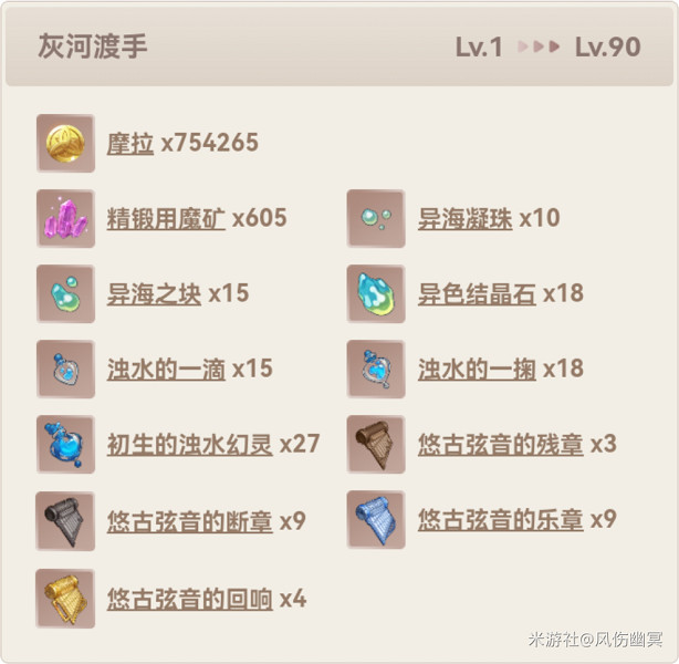 《原神》灰河渡手總升級材料一覽 《原神》灰河渡手總升級材料一覽