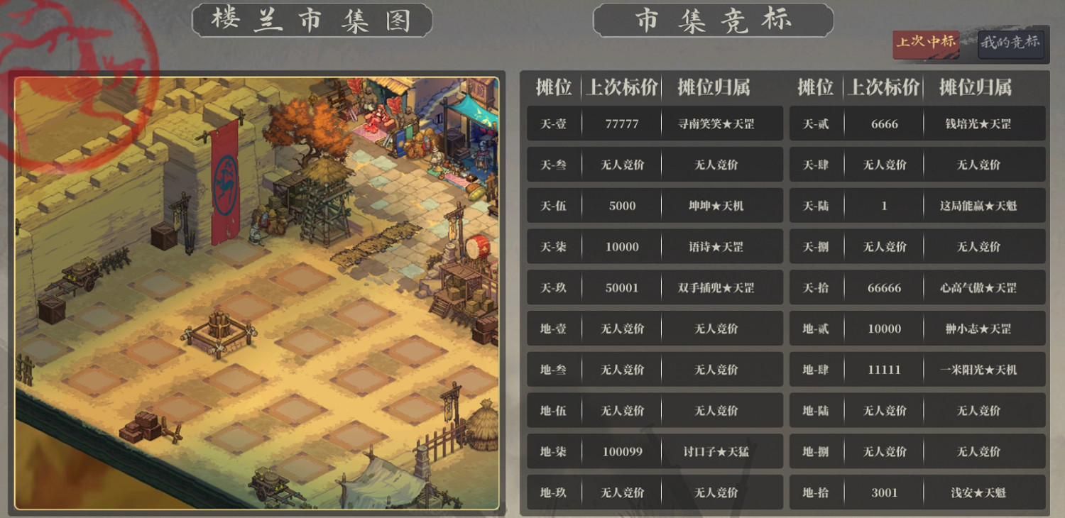 《江湖客棧》滿好感商人介紹