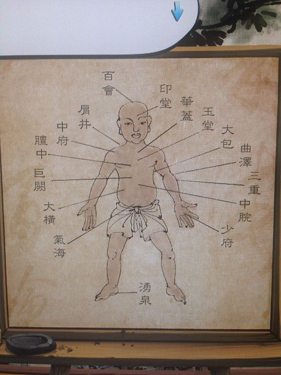 《俠客風雲傳》常用穴位位置一覽 《俠客風雲傳》常用穴位位置一覽