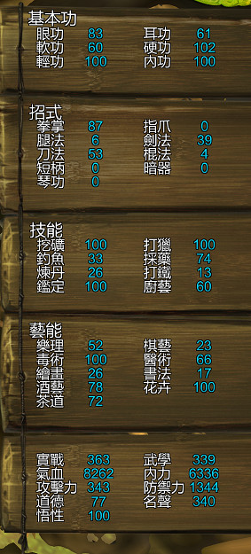 《俠客風雲傳》天賦功法心得 俠客風雲傳通關心得感受