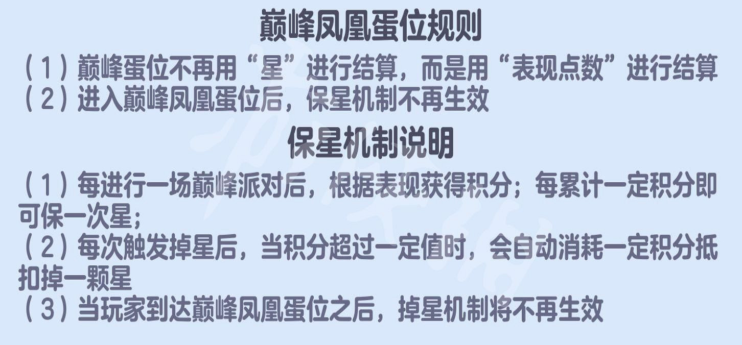 《蛋仔派對》圖文攻略：新手入門+蛋仔盲盒+賽季任務+關卡詳解【我們攻略組】