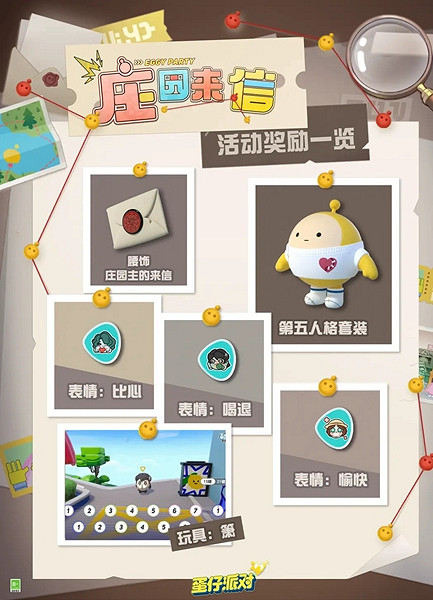 《蛋仔派對》連動第五人格第二彈皮膚介紹 《蛋仔派對》連動第五人格第二彈皮膚介紹