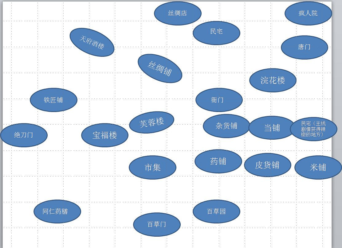 《俠客風雲傳》成都寶箱位置及簡略地圖解析攻略 《俠客風雲傳》成都寶箱位置及簡略地圖解析攻略