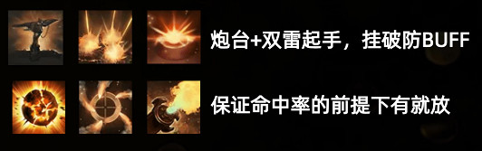 《命運方舟》火力強化怎麽玩？火力強化玩法攻略