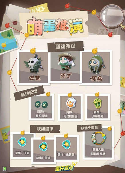 《蛋仔派對》連動第五人格第二彈皮膚介紹 《蛋仔派對》連動第五人格第二彈皮膚介紹