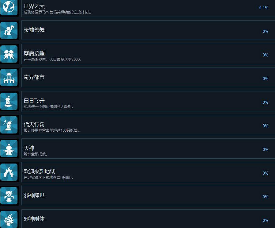《天神鎮》成就怎麽做?成就解鎖方法 《天神鎮》成就怎麽做?成就解鎖方法