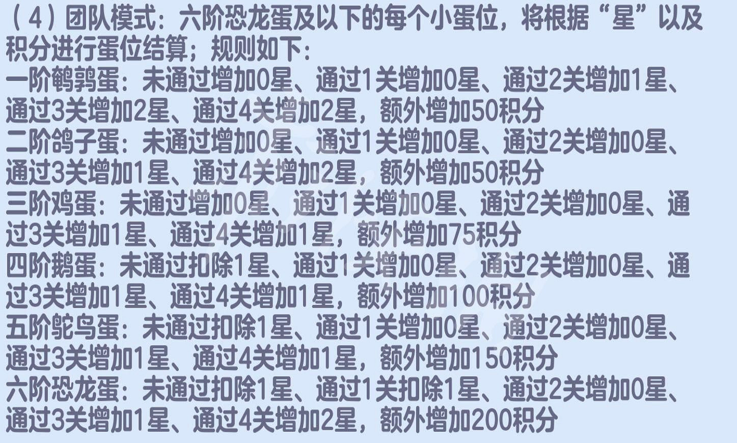 《蛋仔派對》圖文攻略：新手入門+蛋仔盲盒+賽季任務+關卡詳解【我們攻略組】