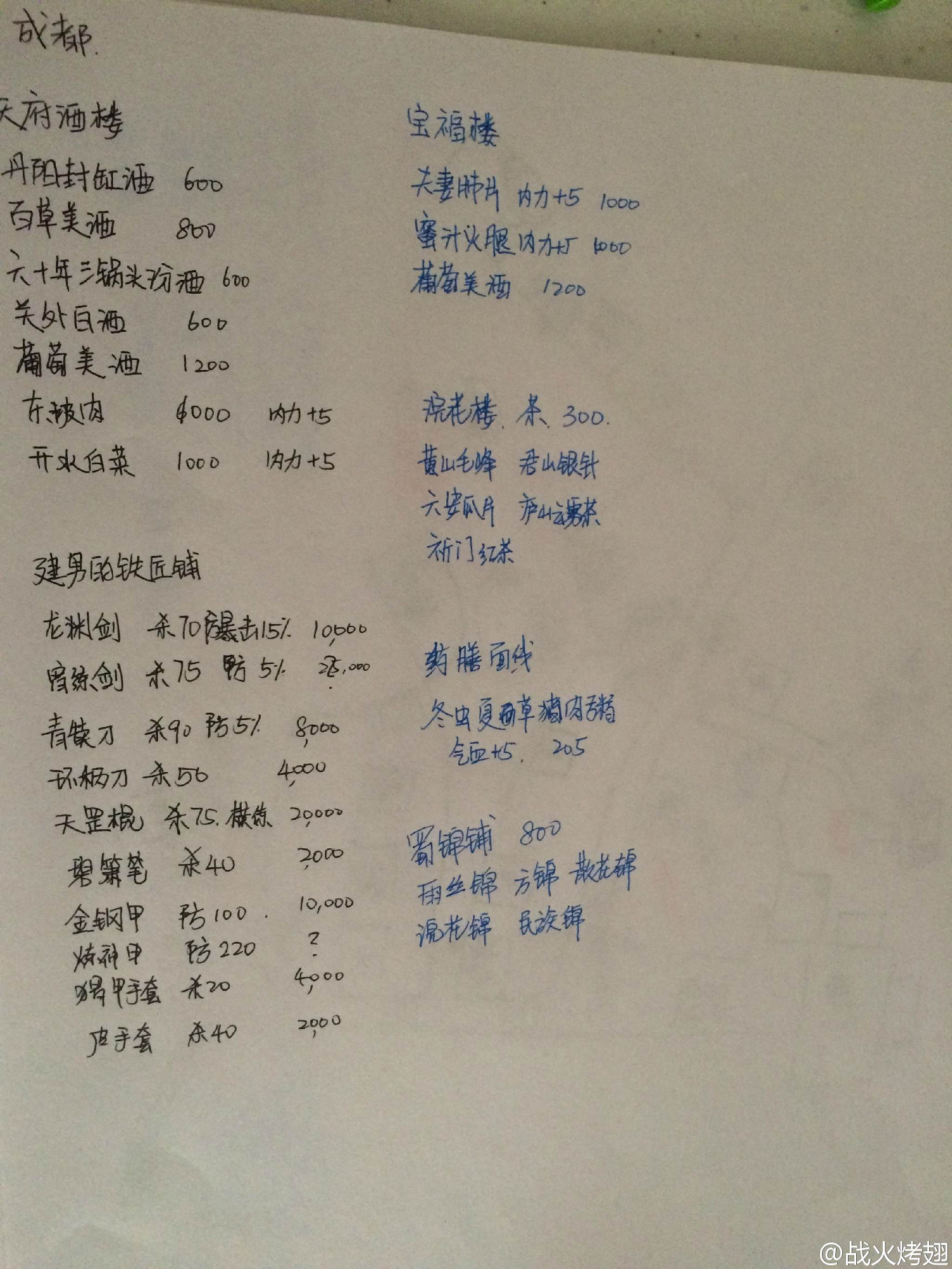 《俠客風雲傳》城鎮地圖及支線任務解析攻略