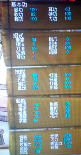 《俠客風雲傳》一周目通關心得及主角養成路線分享攻略