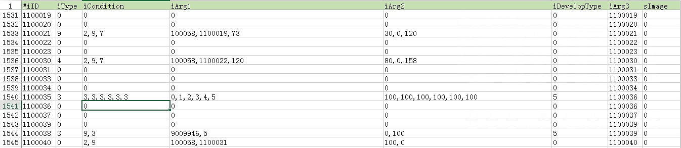 《俠客風雲傳》閒逛事件攻略 閒逛事件觸發條件探究 《俠客風雲傳》閒逛事件攻略 閒逛事件觸發條件探究