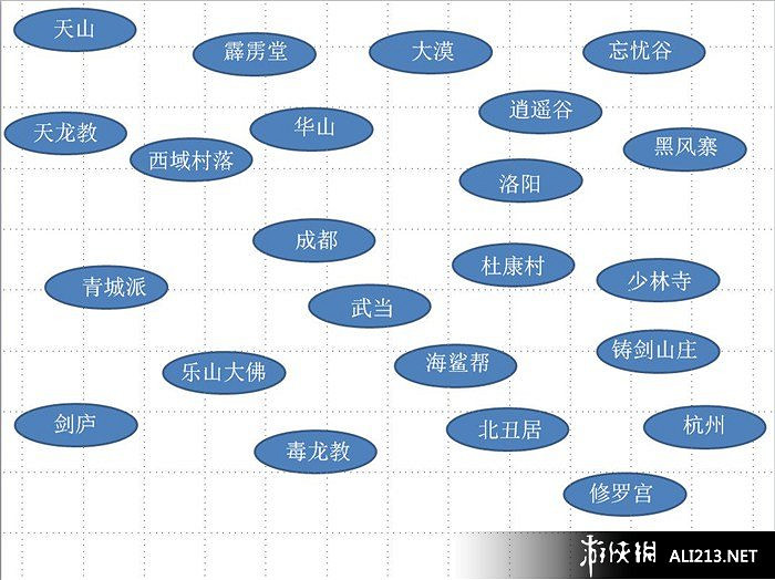 《俠客風雲傳》大地圖展示攻略 正派路線大地圖任務要點