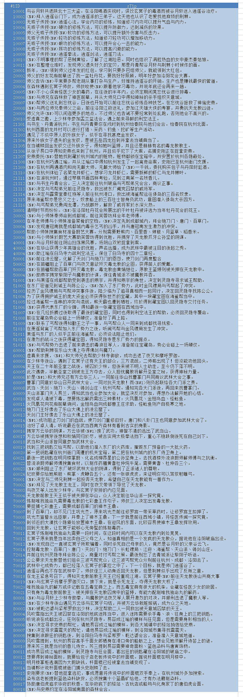 《俠客風雲傳》1.07版大地圖事件新增條目一覽 天王線推測