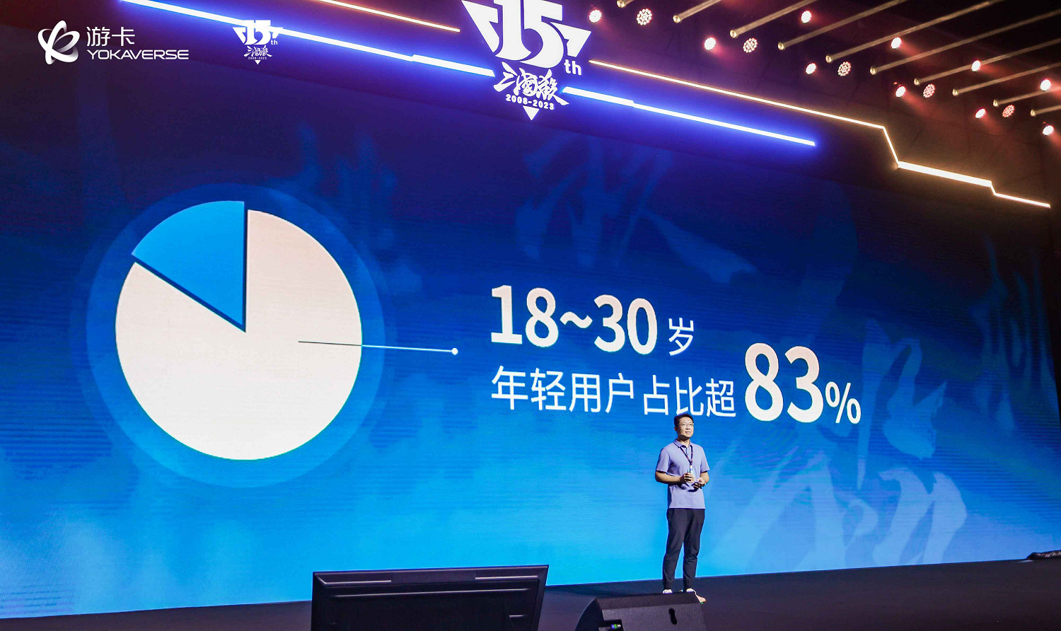 年輕人占使用者83%！中國大陸研發策略卡牌第一IP是如何煉成的