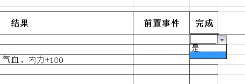 《俠客風雲傳》養成事件一覽表 《俠客風雲傳》養成事件一覽表