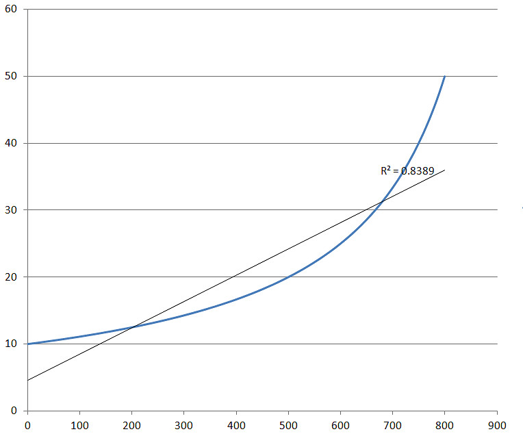 《俠客風雲傳》戰鬥系統及傷害數值詳細分析攻略 《俠客風雲傳》戰鬥系統及傷害數值詳細分析攻略