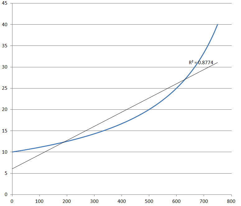 《俠客風雲傳》戰鬥系統及傷害數值詳細分析攻略 《俠客風雲傳》戰鬥系統及傷害數值詳細分析攻略