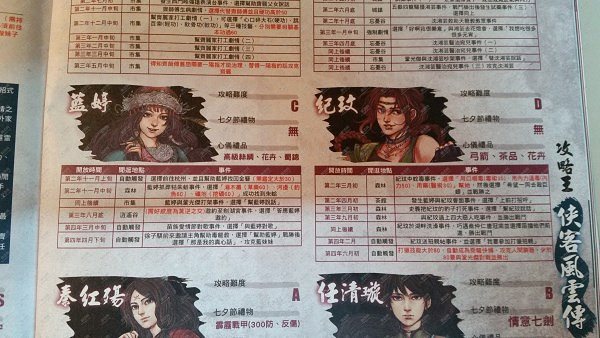 《俠客風雲傳》九月免費DLC內容及各結局攻略介紹