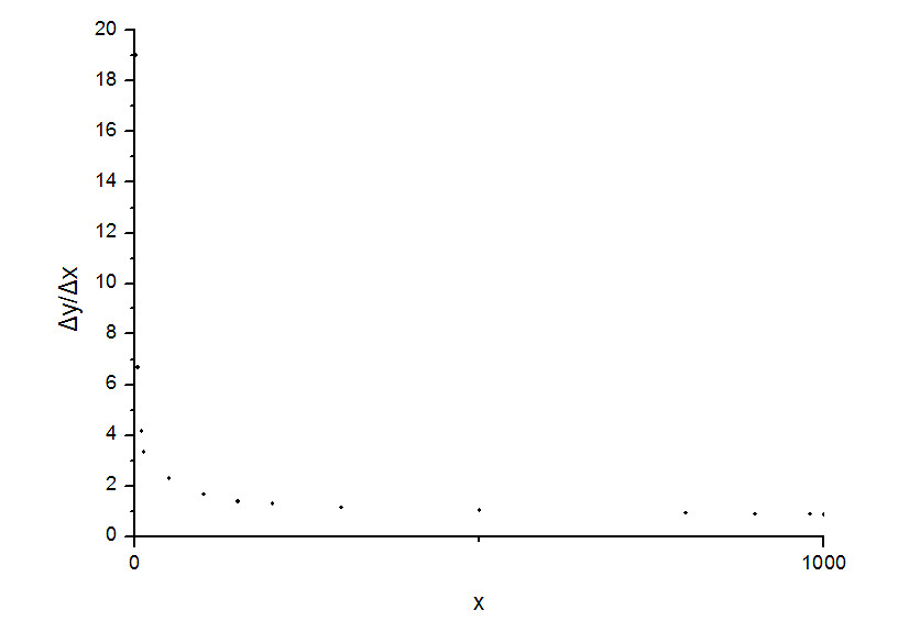 《俠客風雲傳》戰鬥系統及傷害數值詳細分析攻略 《俠客風雲傳》戰鬥系統及傷害數值詳細分析攻略