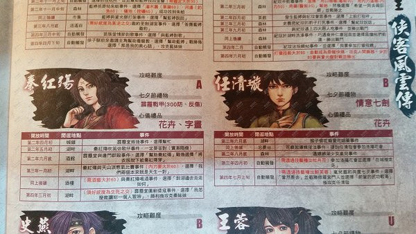 《俠客風雲傳》九月免費DLC內容及各結局攻略介紹