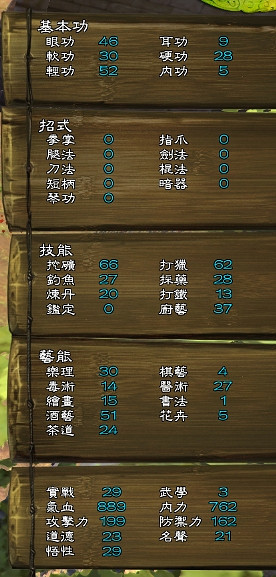 《俠客風雲傳》通關圖文記錄 俠客風雲傳養成全休息無內功通關記錄