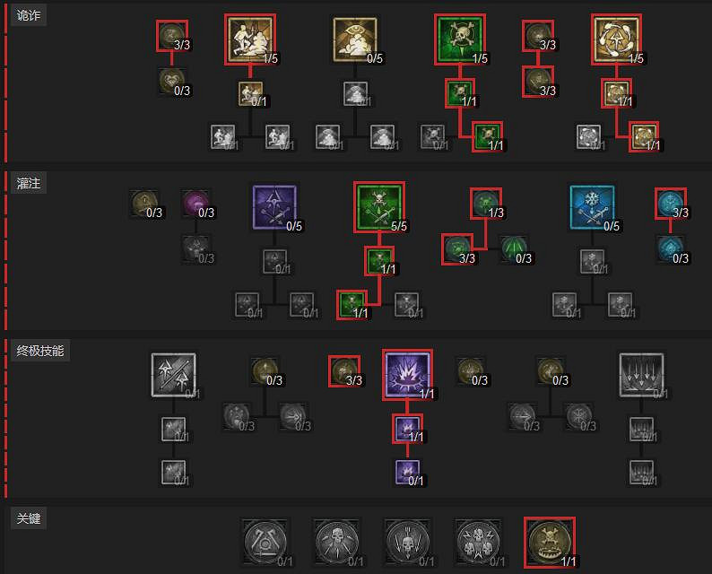 《暗黑破壞神4》飛刀索命流怎麽玩？飛刀索命流bd分享