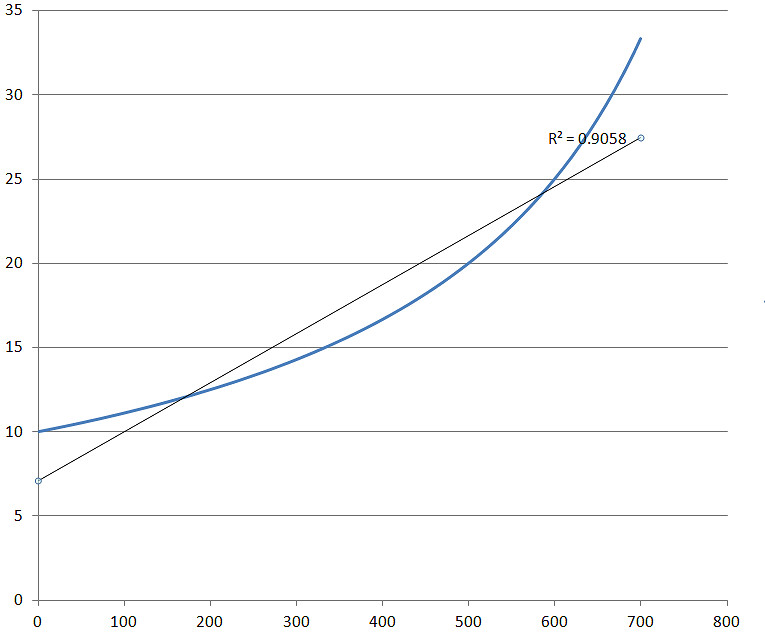《俠客風雲傳》戰鬥系統及傷害數值詳細分析攻略 《俠客風雲傳》戰鬥系統及傷害數值詳細分析攻略