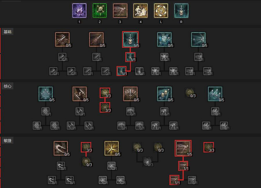 《暗黑破壞神4》飛刀索命流怎麽玩？飛刀索命流bd分享