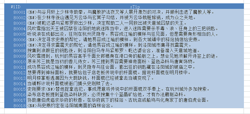 《俠客風雲傳》1.07版大地圖事件新增條目一覽 天王線推測